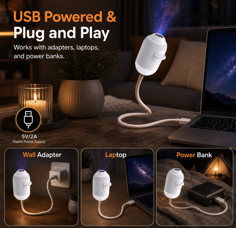 A white USB-powered portable projector lamp shown plugged into a laptop and wall adapter in a home setting, with text reading 'USB Powered & Plug and Play' and three inset panels showing wall adapter, laptop, and power bank use cases.