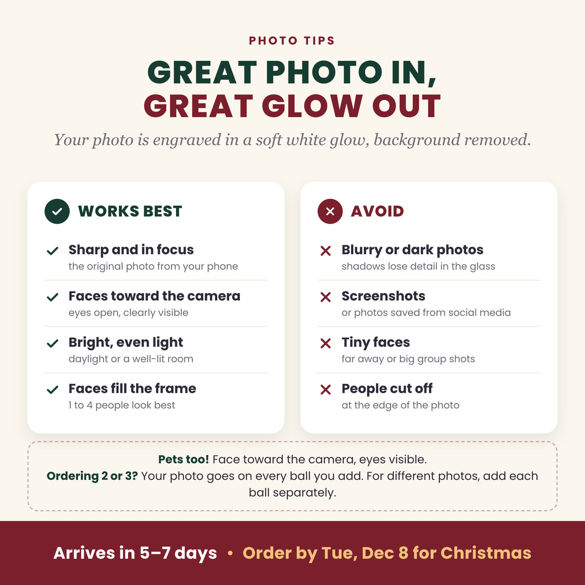 Photo tips: use a sharp, bright photo with faces toward the camera filling the frame; avoid blurry or dark photos, screenshots, tiny faces and people cut off. Arrives in 5 to 7 days. Order by Tuesday, December 8 for Christmas.