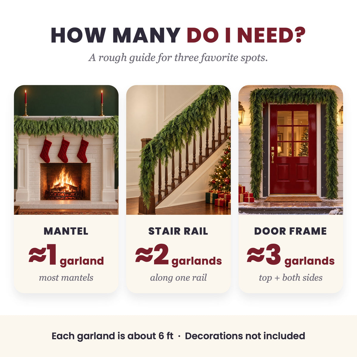 How many do I need: a mantel takes about 1 garland, a stair rail about 2, a full door frame about 3. Each garland is about 6 ft; decorations not included